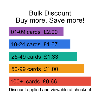 !!!!test test!!!! - The Card Printing People